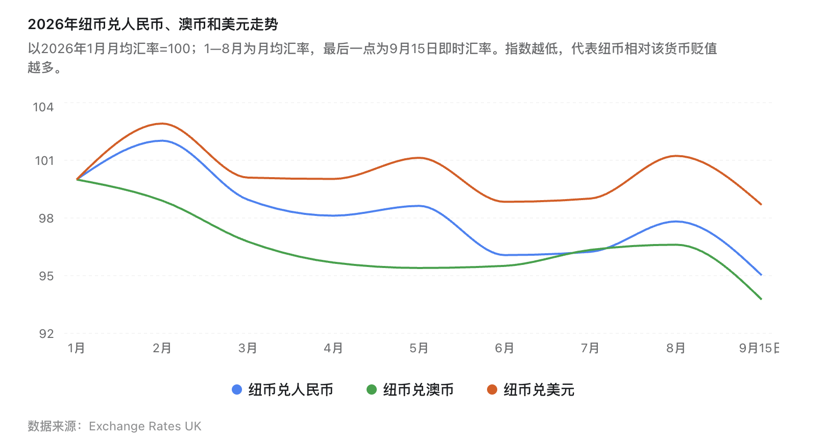 截屏2026-09-16 10.33.13